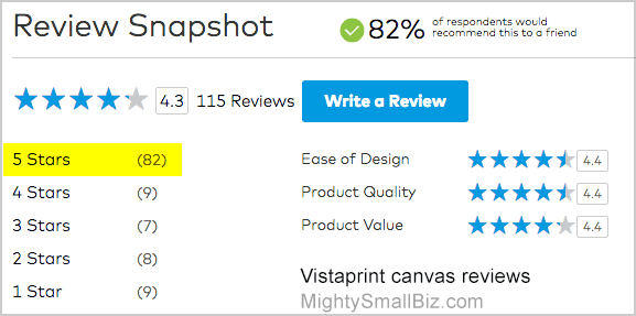 vistaprint canvas reviews customer